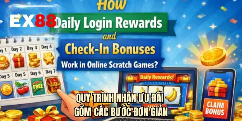 Quy trình nhận ưu đãi gồm các bước đơn giản